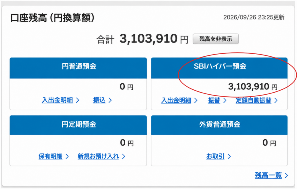 SBI新生銀行の普通預金からSBIハイパー預金への振替画面