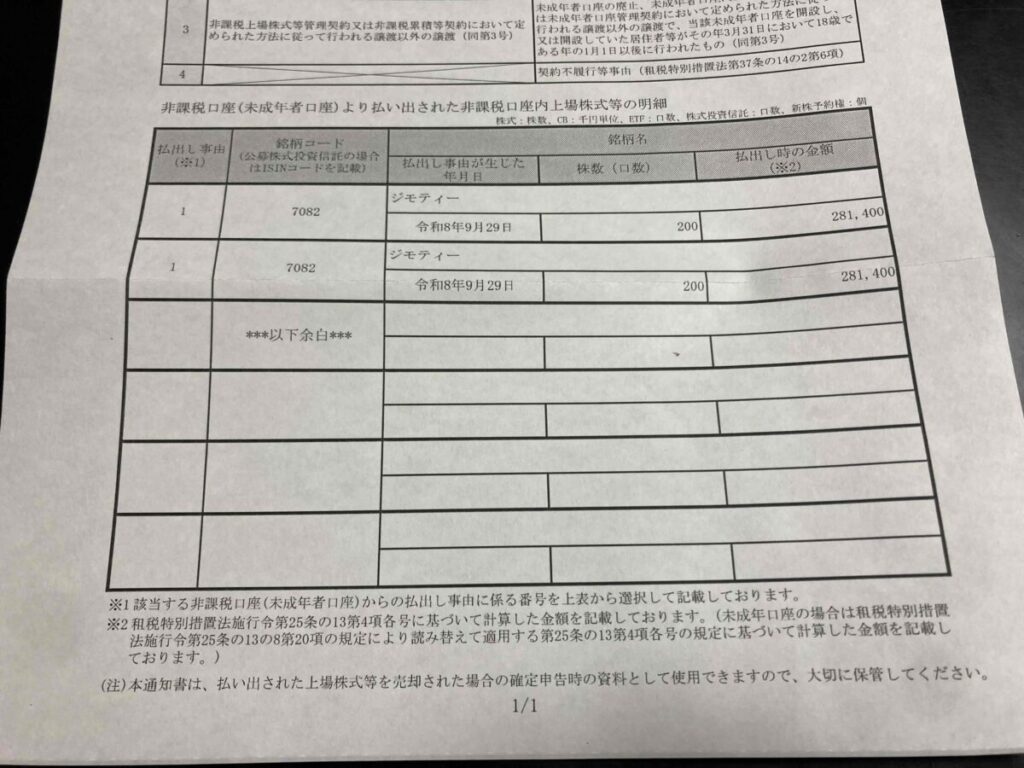 BI証券の払出通知書に記載されたジモティー株の株数と払出時の金額